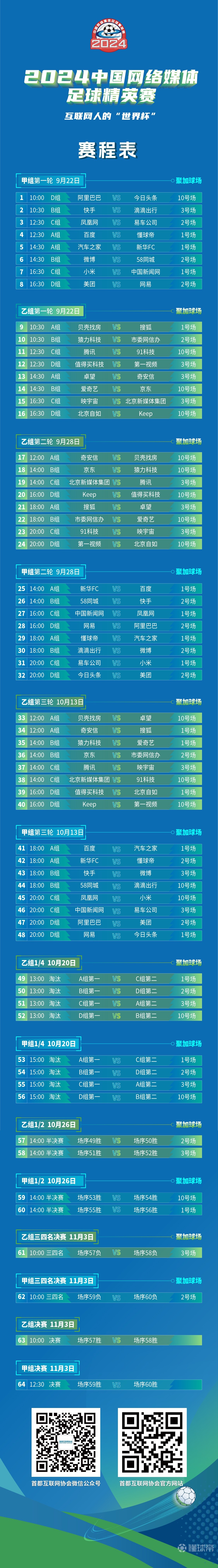 足球精英球队高歌猛进，赛场上疾风骤雨